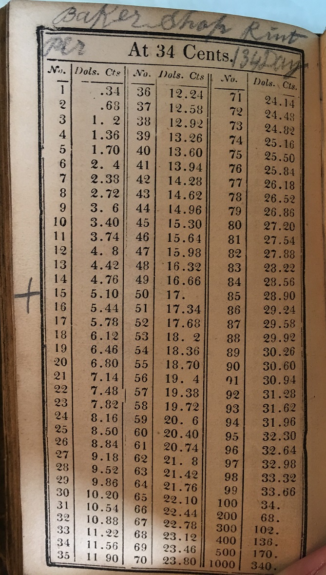 The Ready Reckoner owned by James McLaughlin and Frederick Ross baker rent