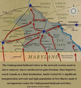 York County History Organization